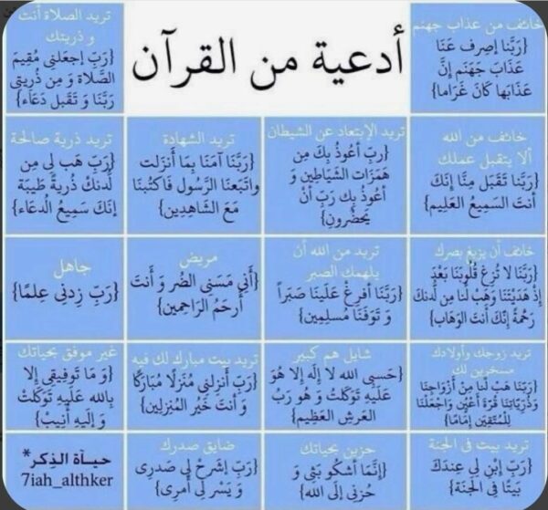 أدعية من القرآن