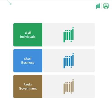 كيف أطلع كرت العائلة من أبشر للام 1447
