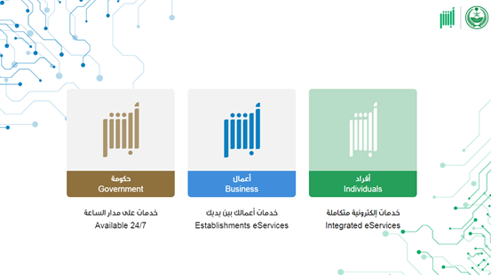 خدمة الإبلاغ عن الوثائق المفقودة للمقيمين