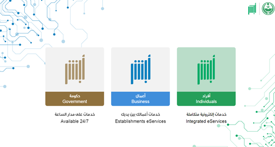 كيفية الاستفادة من اشتراطات موافقة الوالدين لإنجاز معاملات الأسرة