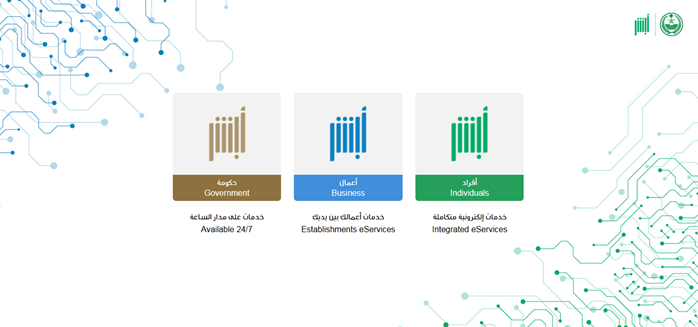 طريقة إضافة مستخدم مركبة عبر ابشر