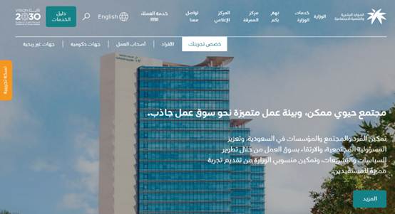 رقم مكتب عمل المبرز لاستقبال الاستفسارات
