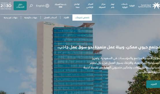 رقم مكتب عمل القريات لاستقبال الاستفسارات
