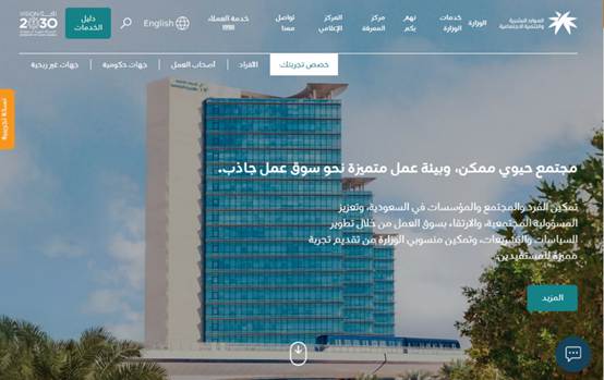رقم مكتب عمل الزلفي لاستقبال الاستفسارات
