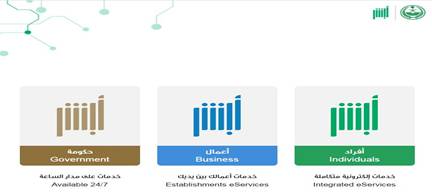 هل يمكن الغاء تفويض مركبة؟
