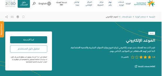 رقم مكتب عمل عنيزة لاستقبال الاستفسارات