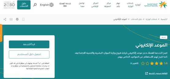 رقم مكتب عمل ضباء لاستقبال الاستفسارات