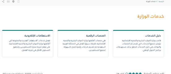 رقم مكتب عمل الخرج لاستقبال الاستفسارات