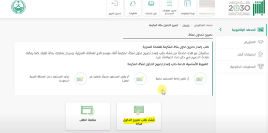 إصدار تصريح دخول مكة لغير السعوديين عبر منصة أبشر