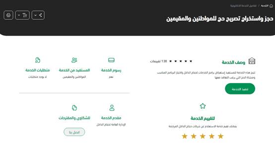 إلغاء تصريح الحج بواسطة الحاج أبشر