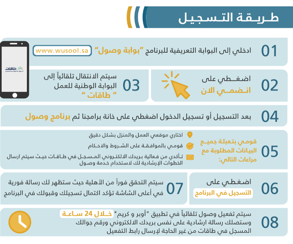 طريقة التسجيل في برنامج وصول
