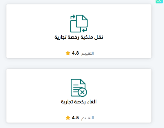 شروط فتح محل تجاري في السعودية