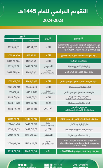  تردد قناة إم بي سي ماكس