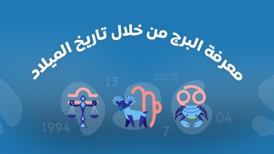 برجك من تاريخ ميلادك