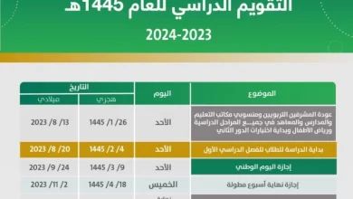 تعديل موعد اختبارات الفصل الدراسي الثالث هل هذا صحيح؟