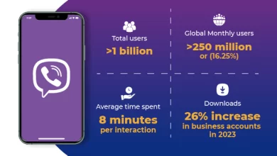 حمل تطبيق viber للمساعدة في إدارة الرسائل الغير مقروءة