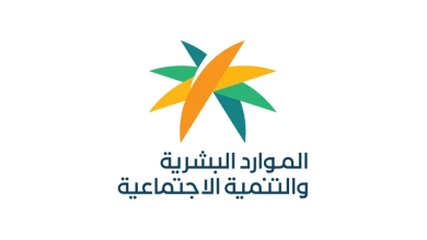 رقم الضمان الاجتماعي للشكاوى والاعتراض على مبلغ الدعم ونتيجة الأهلية