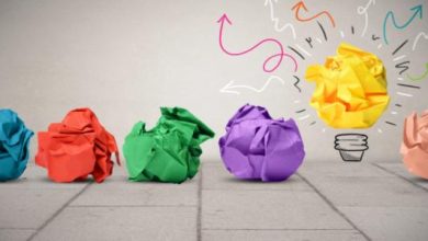 عناصر التفكير الإبداعي