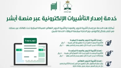 كيف أصدر تأشيرة الخروج النهائي