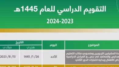 مواعيد اختبارات الفصل الدراسي الثالث حسب التقويم الدارسي