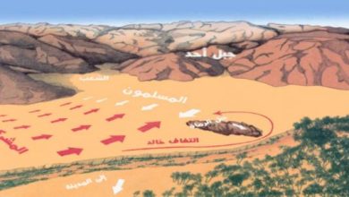 أحداث غزوة أحد