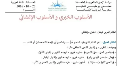 أنواع الأسلوب الخبري