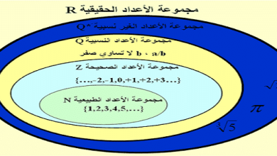 الأعداد الحقيقية