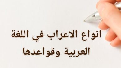 الإعراب في اللغة العربية