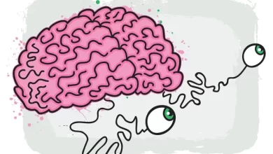 الغاز مع الحل قديمه