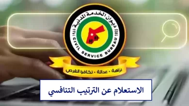 الكشف التنافسي