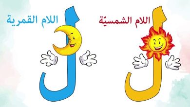 اللام الشمسية والقمرية