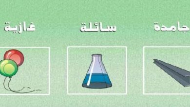 المادة وخواصها