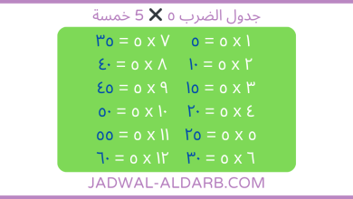 جدول الضرب 5 pdf