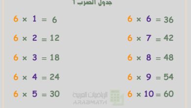 جدول الضرب 6