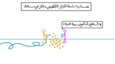 حساب شدة التيار الكهربائي