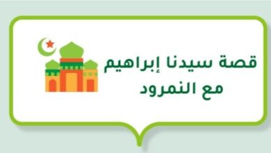 سيدنا إبراهيم مع النمرود