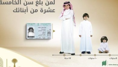 شروط ومتطلبات استخراج بطاقة الأحوال المدنية في السعودية