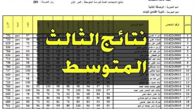 طريقة الاستعلام عن نتائج الصف الثالث المتوسط الدور الأول جميع محافظات العراق