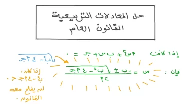 طريقة تحليل المعادلة التربيعية مع ذكر مثال