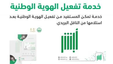 طريقة تفعيل الهوية الوطنية عبر أبشر بخطوات سهلة
