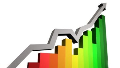 مؤشرات الأداء المالي الرئيسية