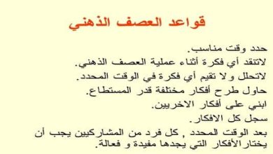 ما تعريف العصف الذهني وما قواعده