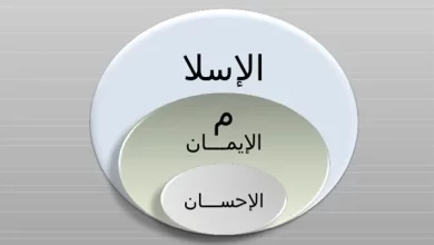 ما هو الإسلام والإيمان والإحسان