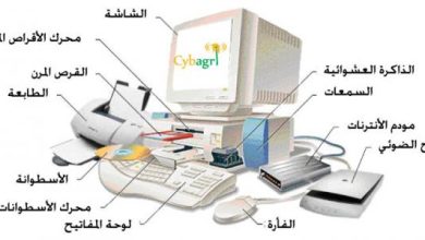 ما هي مكونات الحاسوب ووظيفة كل جزء