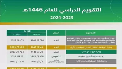 موعد اختيارات الفصل الدراسي الثالث في السعودي