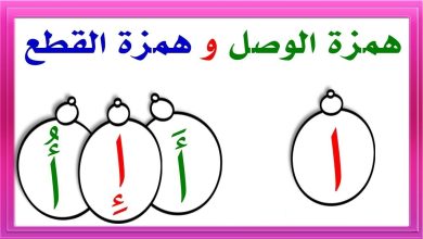 همزة الوصل وهمزة القطع