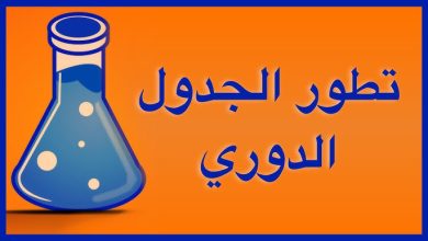 تطور الجدول الدوري