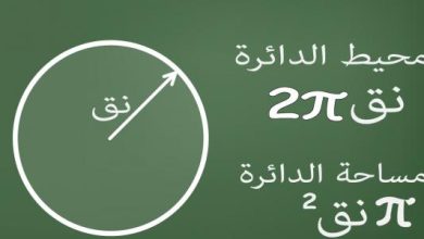 قانون محيط الدائرة