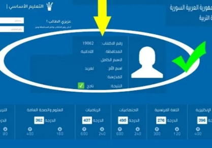 موعد نتائج الصف التاسع 