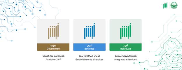 طلب لوحة بشعار عبر أبشر